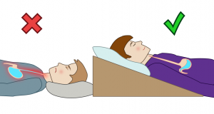 Jak správně spát při refluxu?
