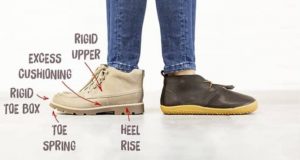zdravá nohy, boty, jak vybrat obuv
